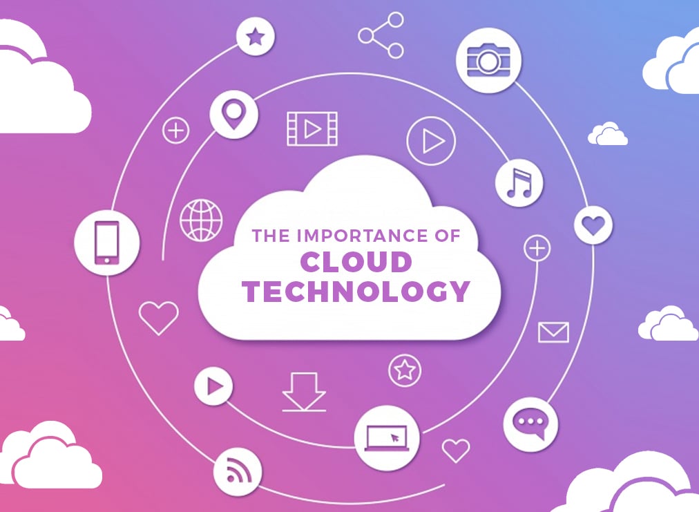 The Importance of Cloud Technology