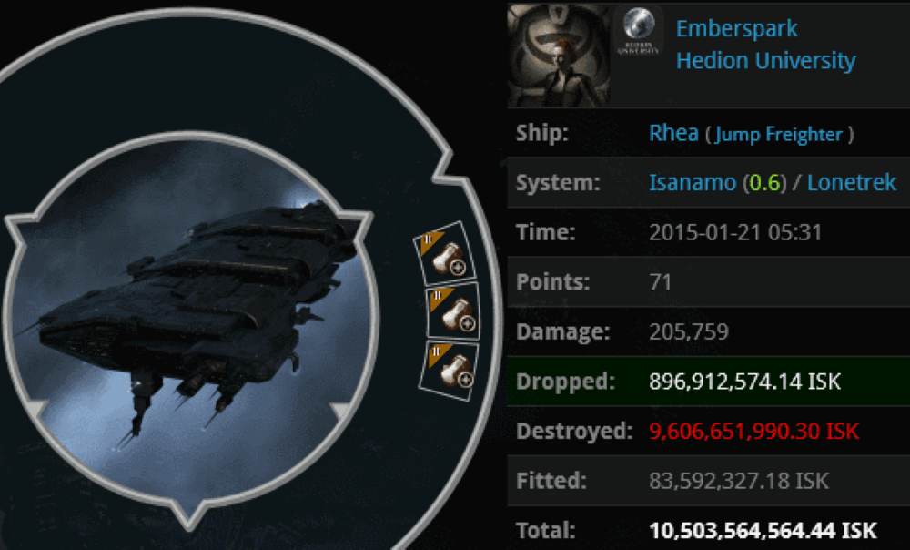 Discover Space With EVE Online