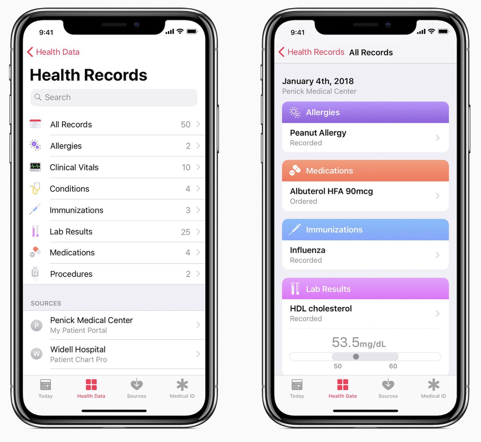 Key Features of the Apple Health App