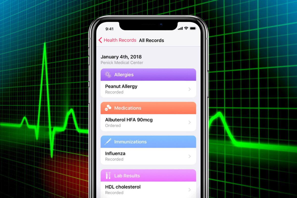 Key Features of the Apple Health App