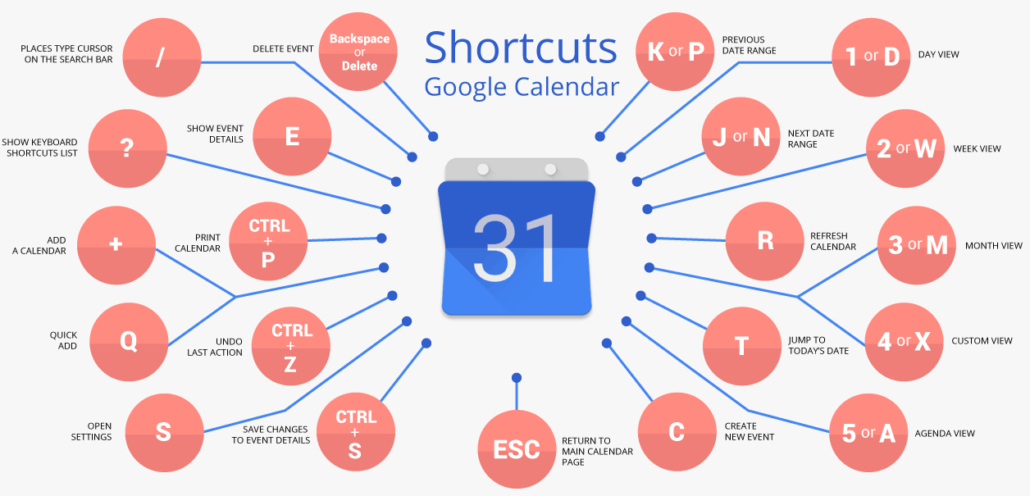 Discover How To Use The Google Calendar App