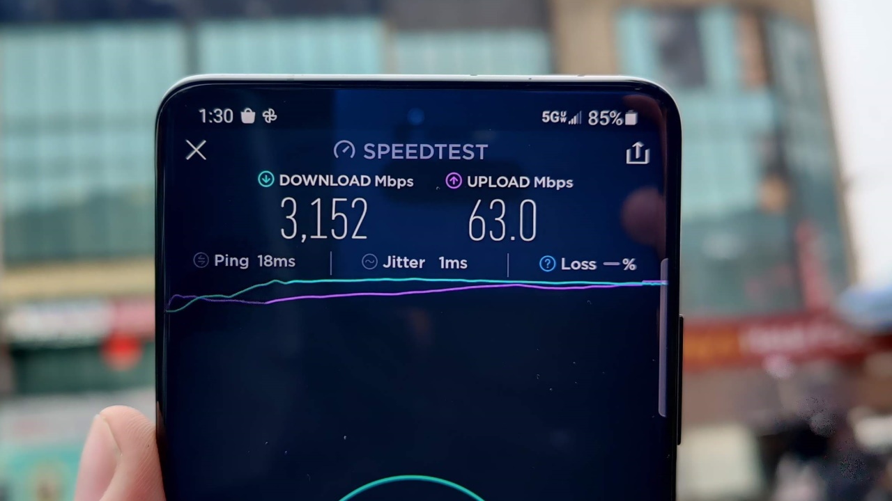 Understand the Differences the Various Type of 5G