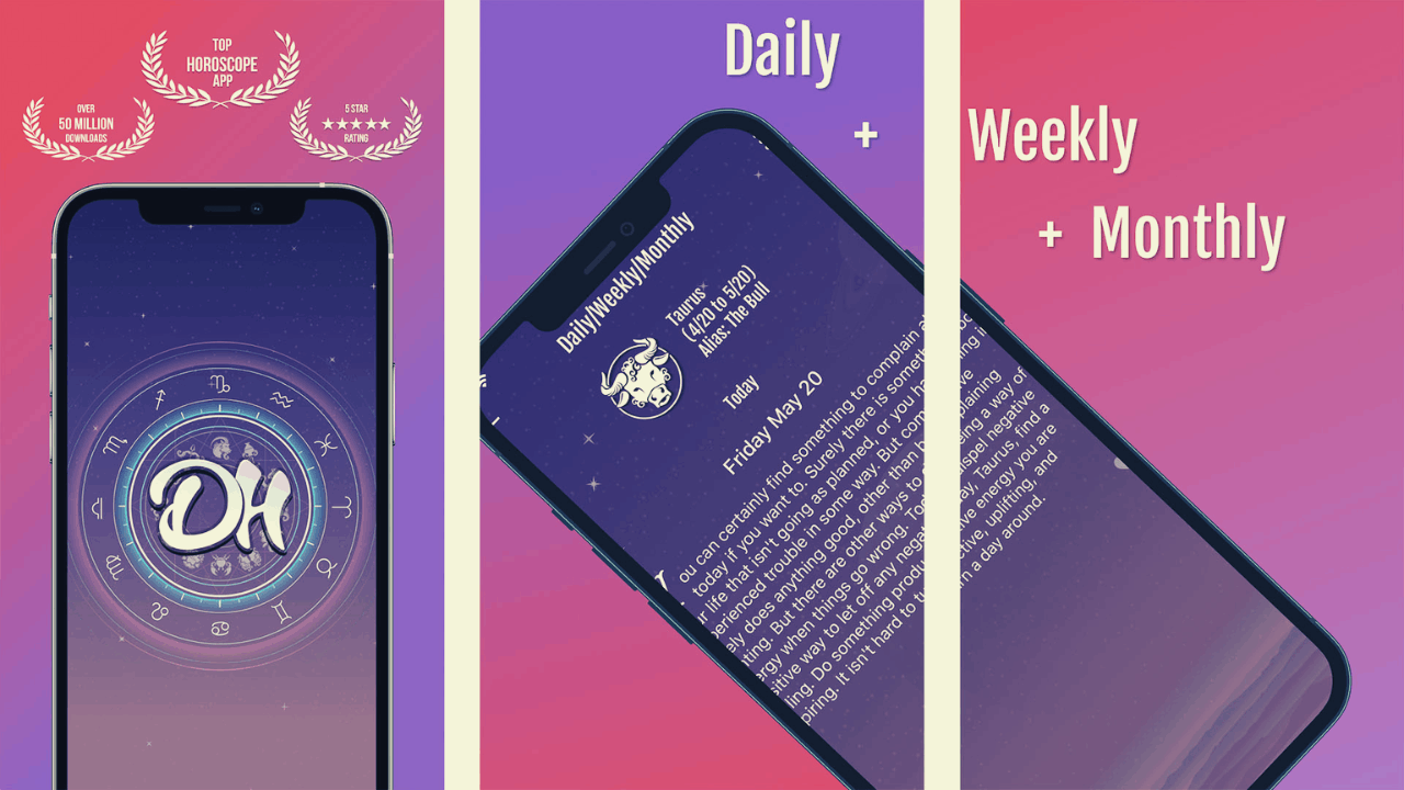 Analyze Daily Horoscopes With This App