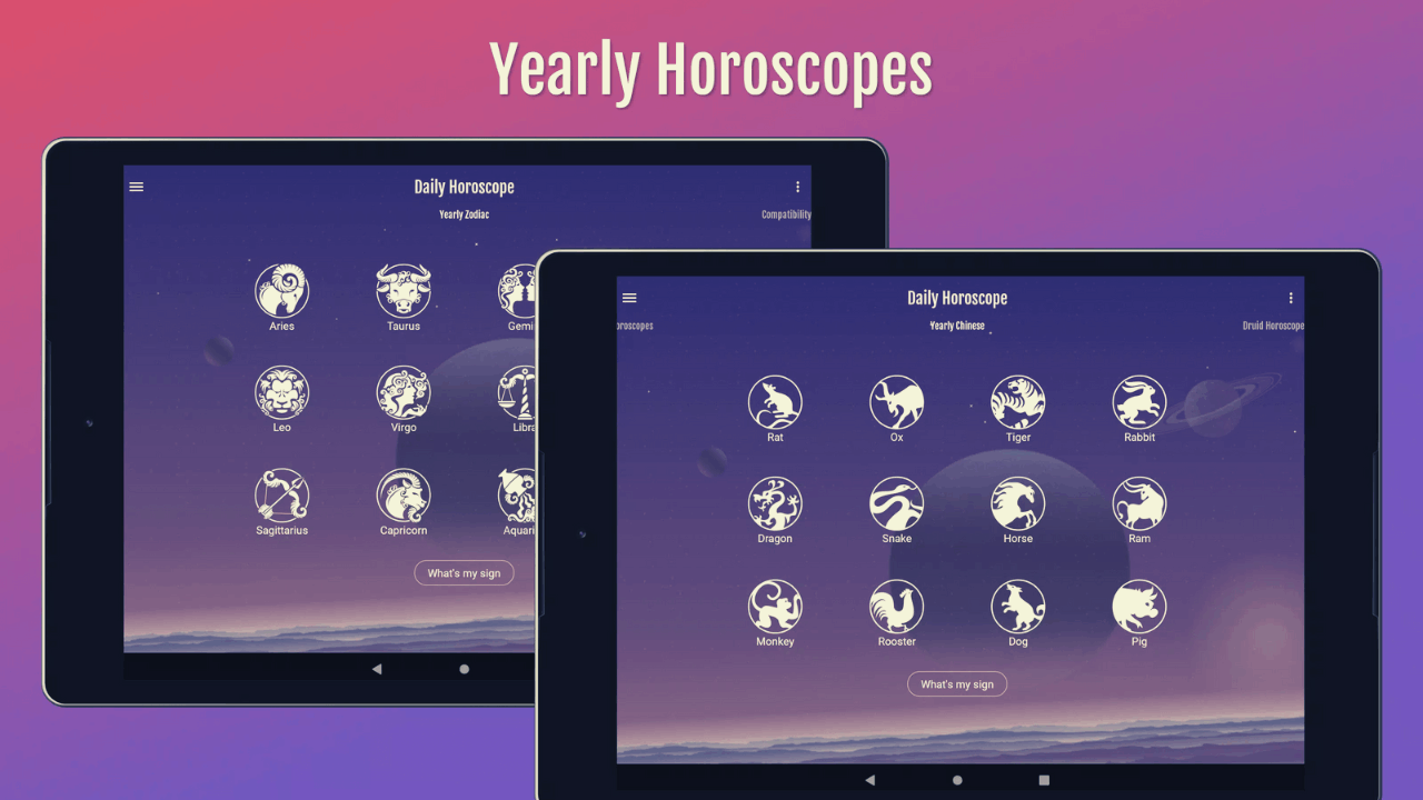 Analyze Daily Horoscopes With This App